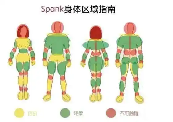 西檬之家-DT是什么？BDSM新人如何理解Dirty Talk