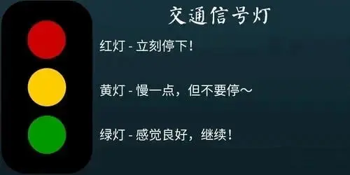 【西檬之家】小圈是什么？字母圈新人入圈的权威指南